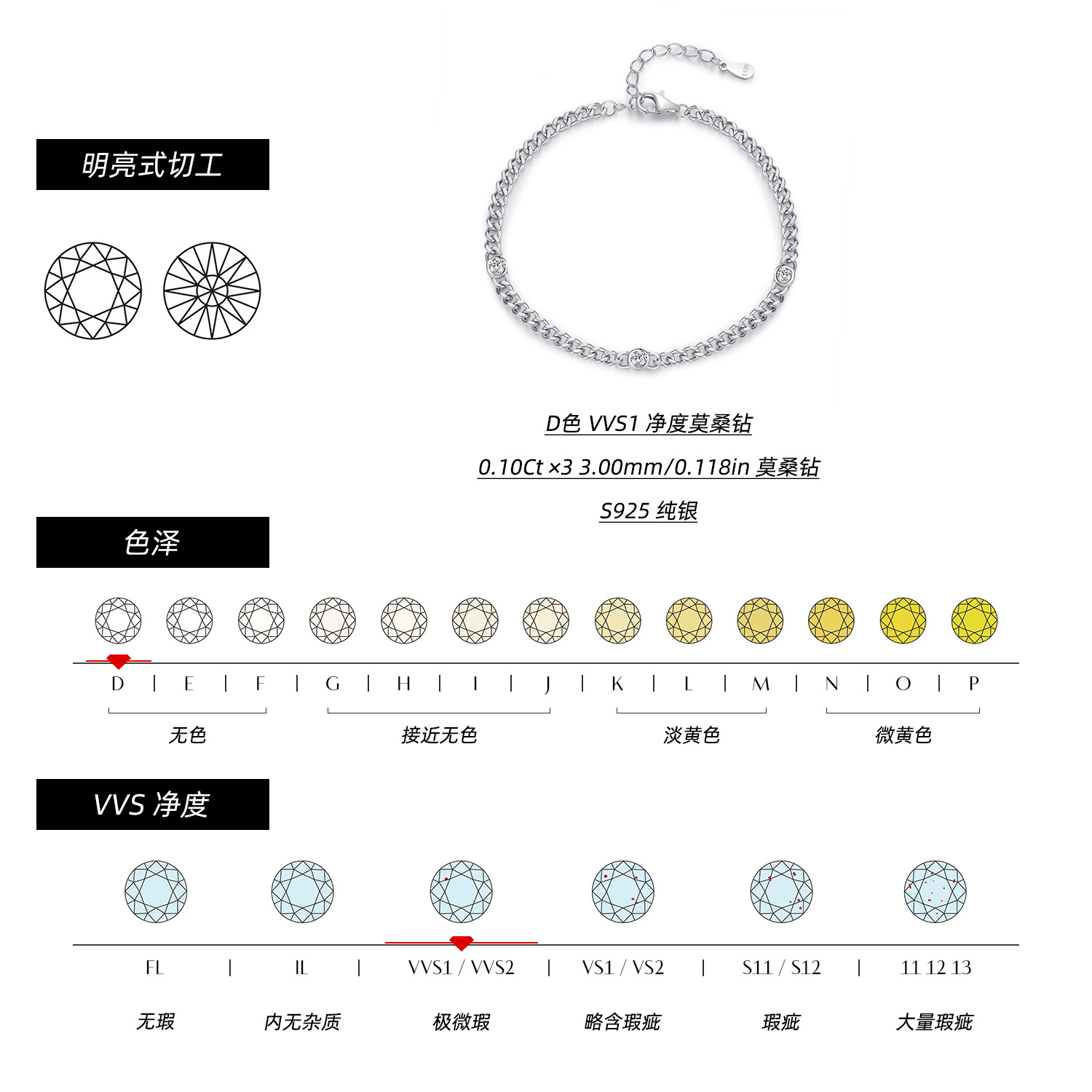 The D Color Moissanite S925 Sterling Silver Punk Bracelet - Image 3