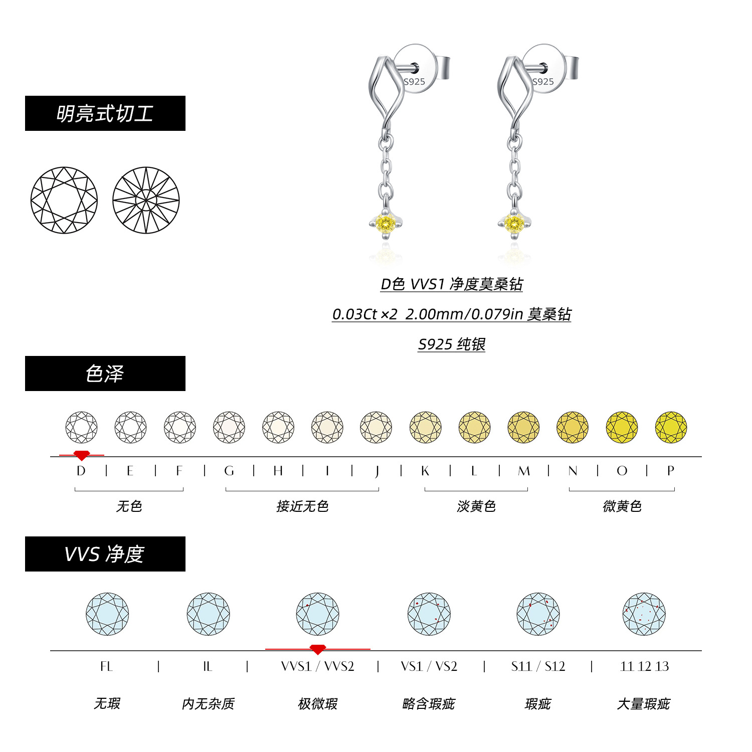 The D Color Moissanite S925 Sterling Silver Geometric Drop Earrings - Image 3