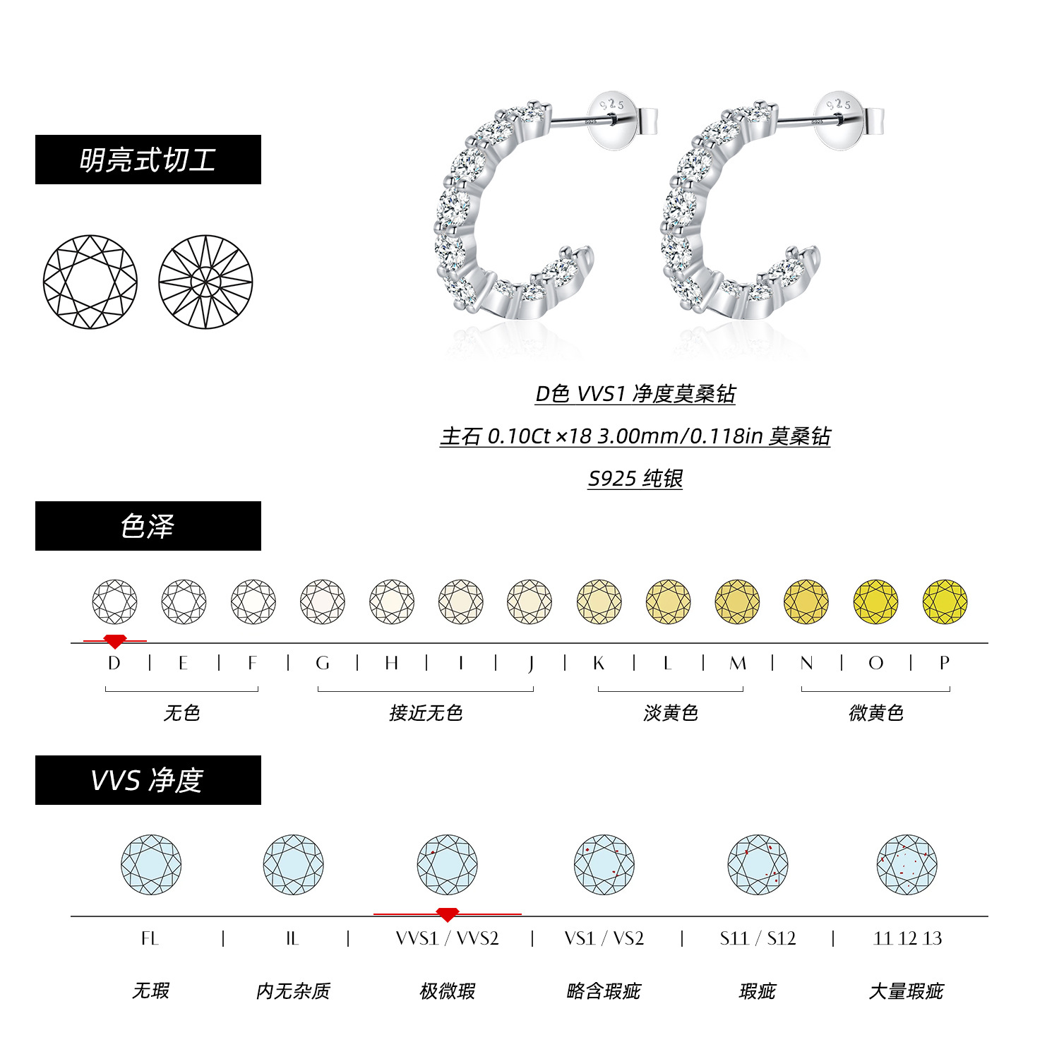 The D Color Moissanite S925 Silver C-Shape Earrings - Image 3