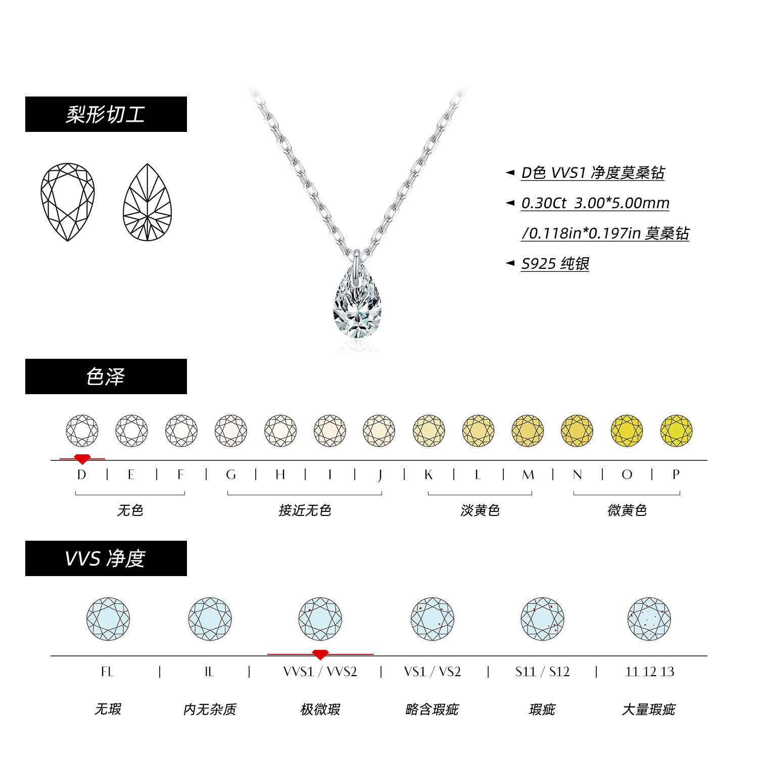 The D Color Moissanite S925 Sterling Silver Teardrop Necklace - Image 3
