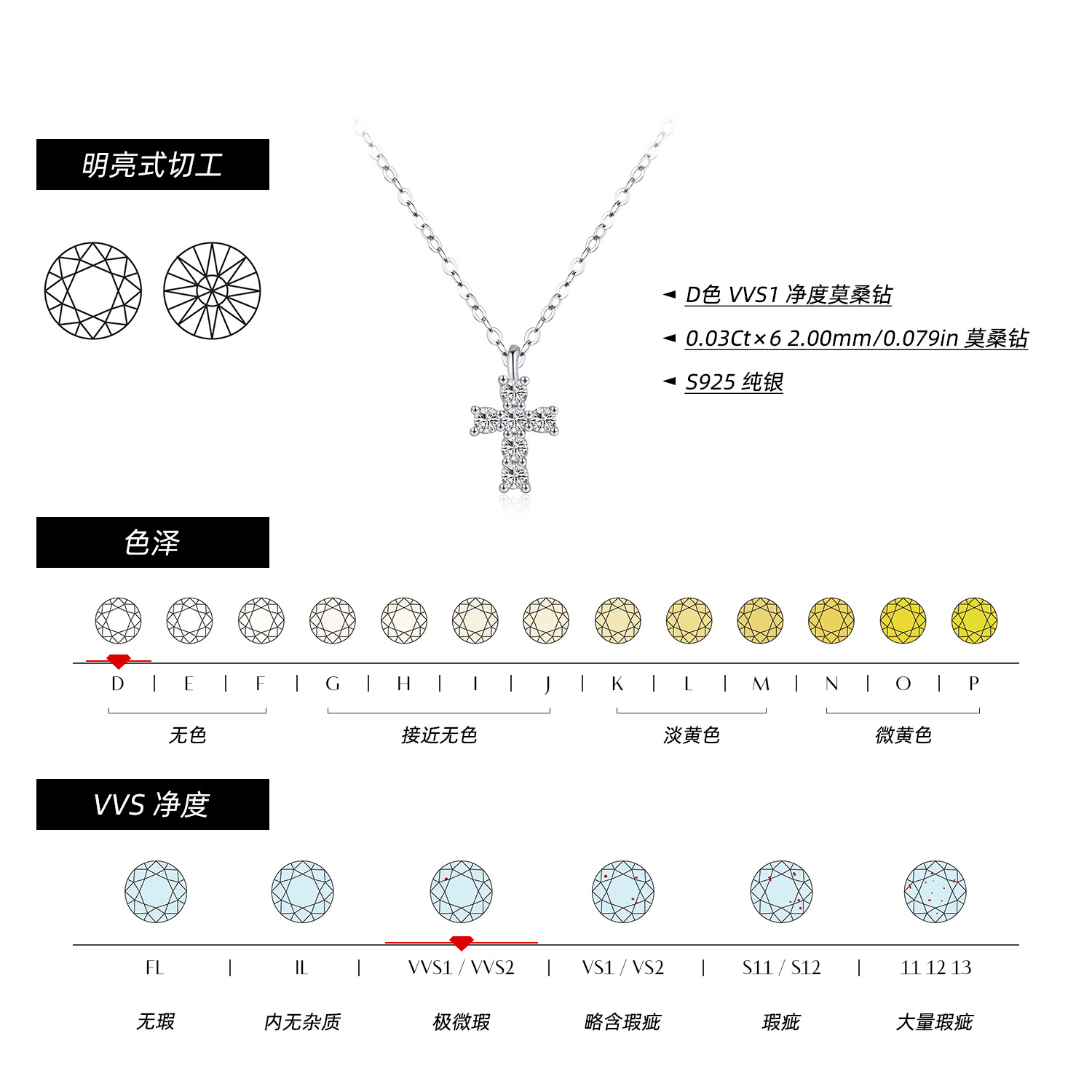 The D Color Moissanite S925 Silver Cross Pendant Necklace - Image 3