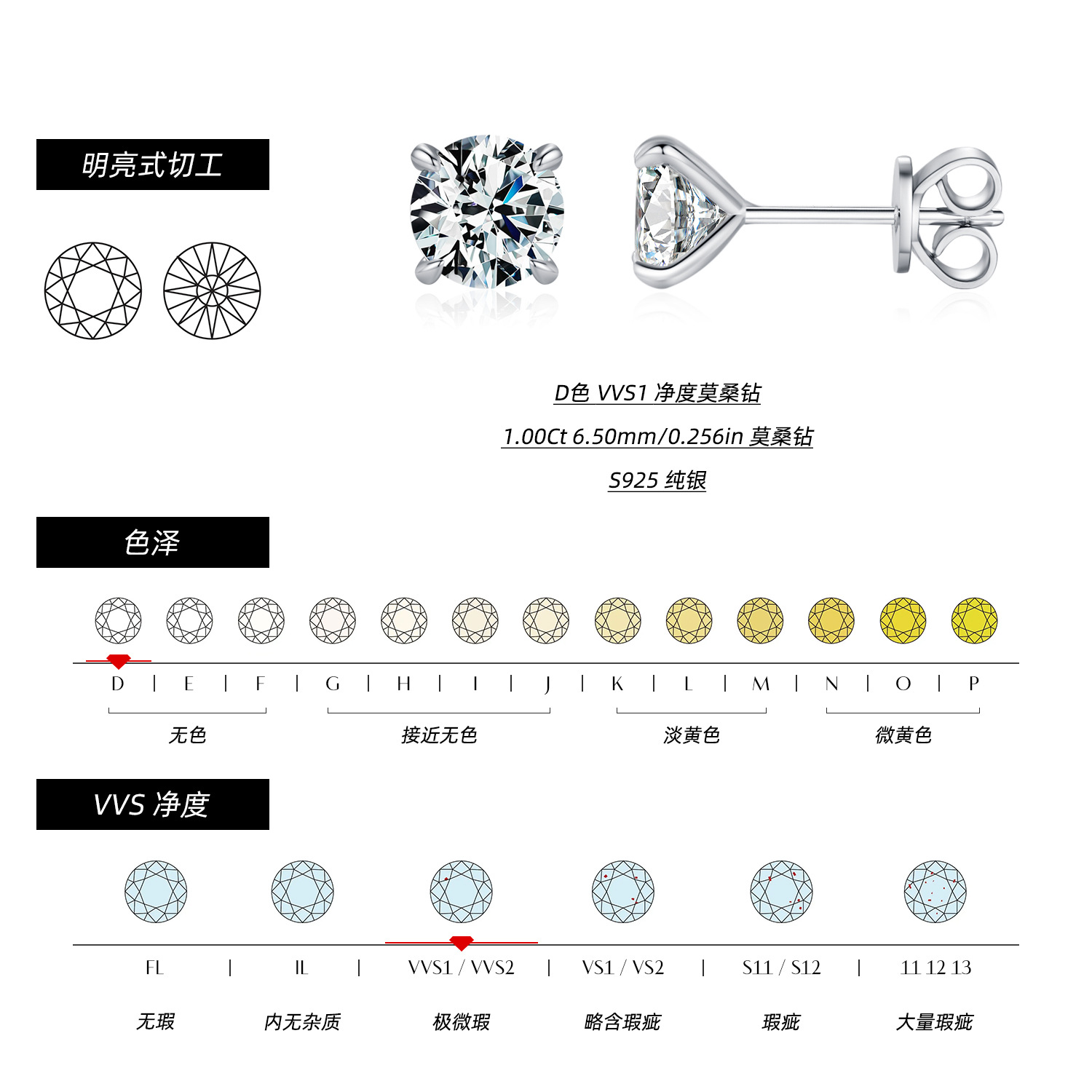 The Four-Prong Moissanite S925 Sterling Silver Stud Earrings - Image 3