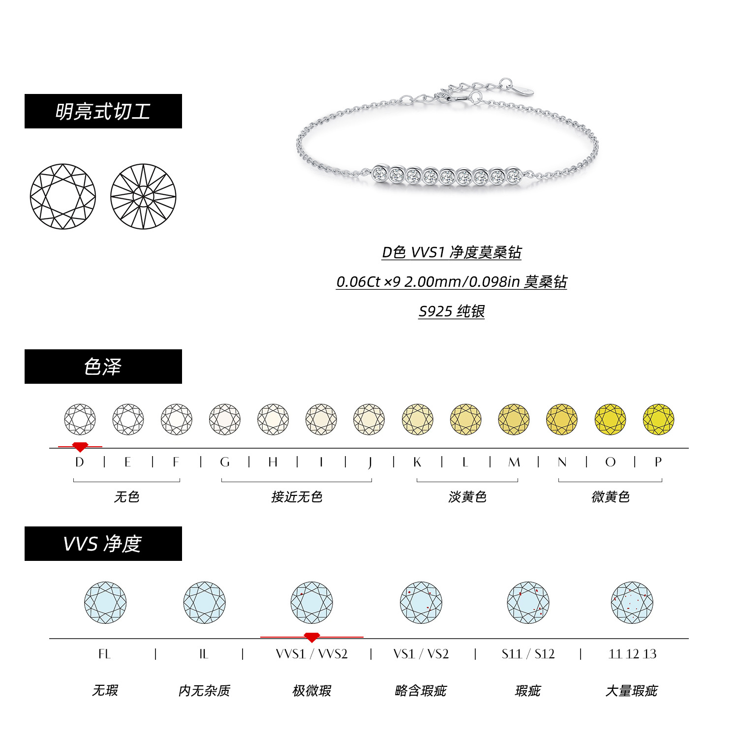 The D Color Moissanite S925 Silver Bracelet - Image 3