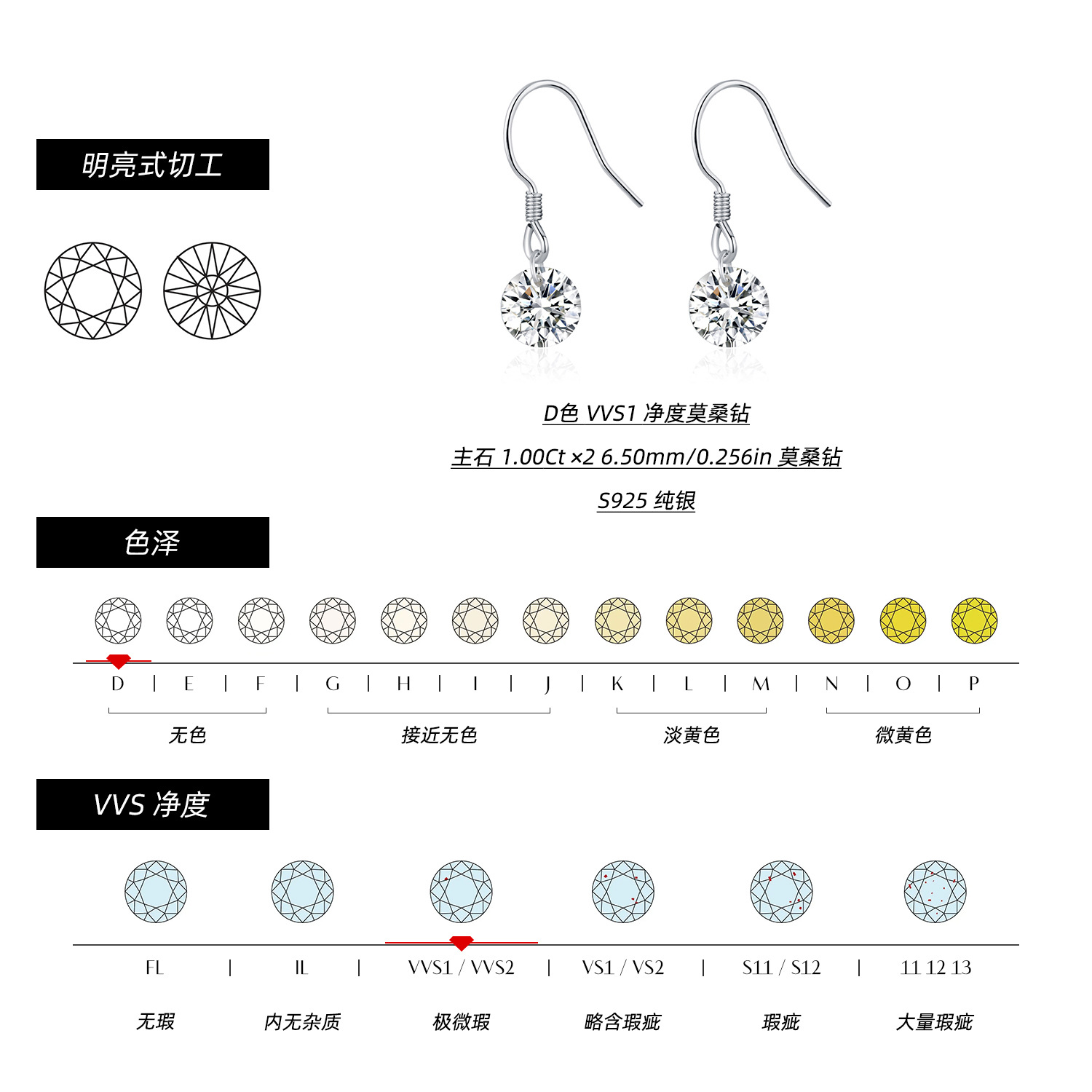 The 1 Carat Moissanite S925 Sterling Silver Earrings - Image 3