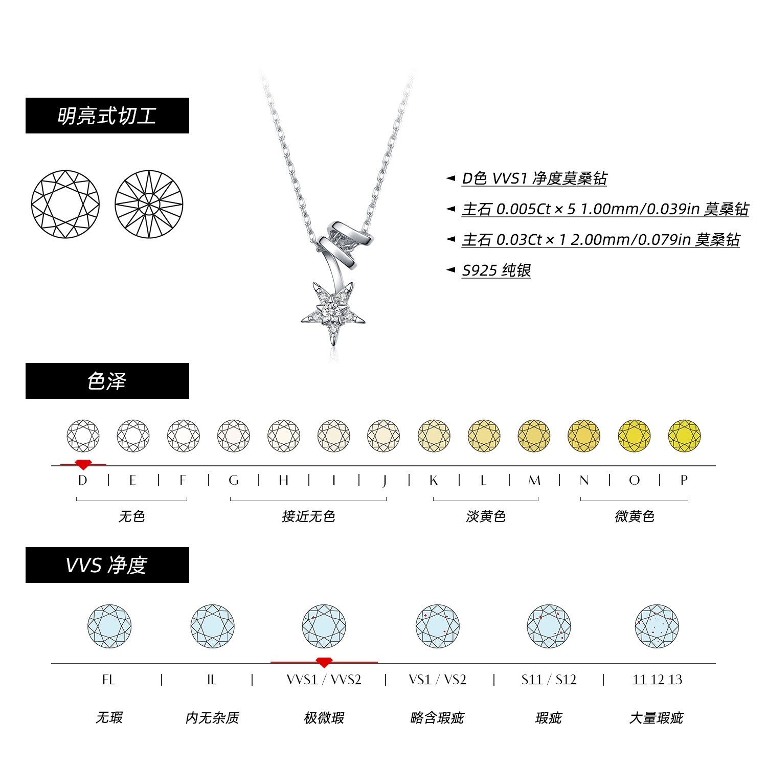 The VVS1 Moissanite S925 Silver Star Collarbone Chain - Image 3