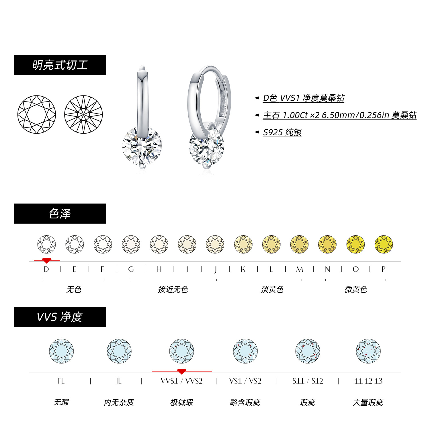 The S925 Sterling Silver Moissanite Ear Cuff - Image 3