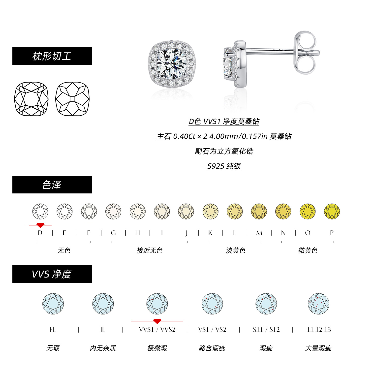 The Moissanite Sterling Silver Heart Drop Stud Earrings - Image 3