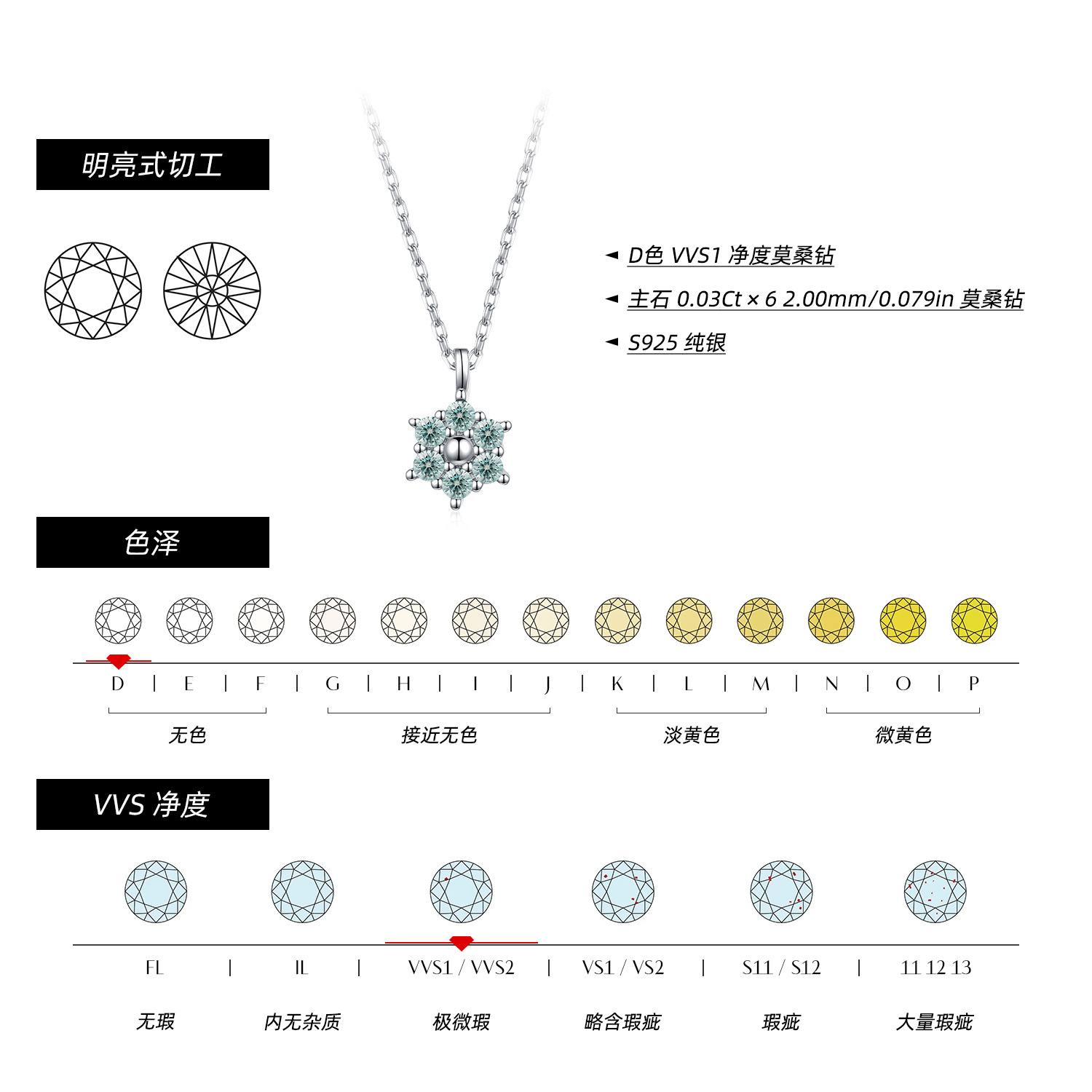 The Teal Moissanite S925 Sterling Silver Snowflake Necklace - Image 3