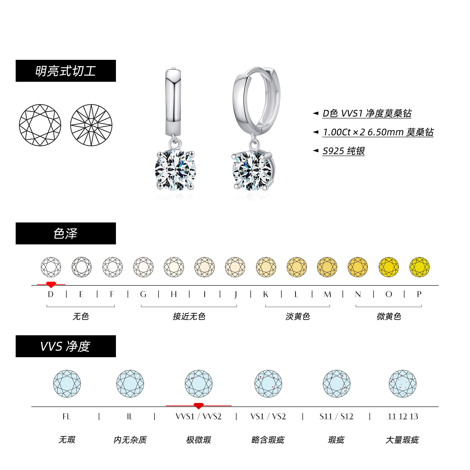 The S925 Sterling Silver Moissanite Drop Earrings - Image 4