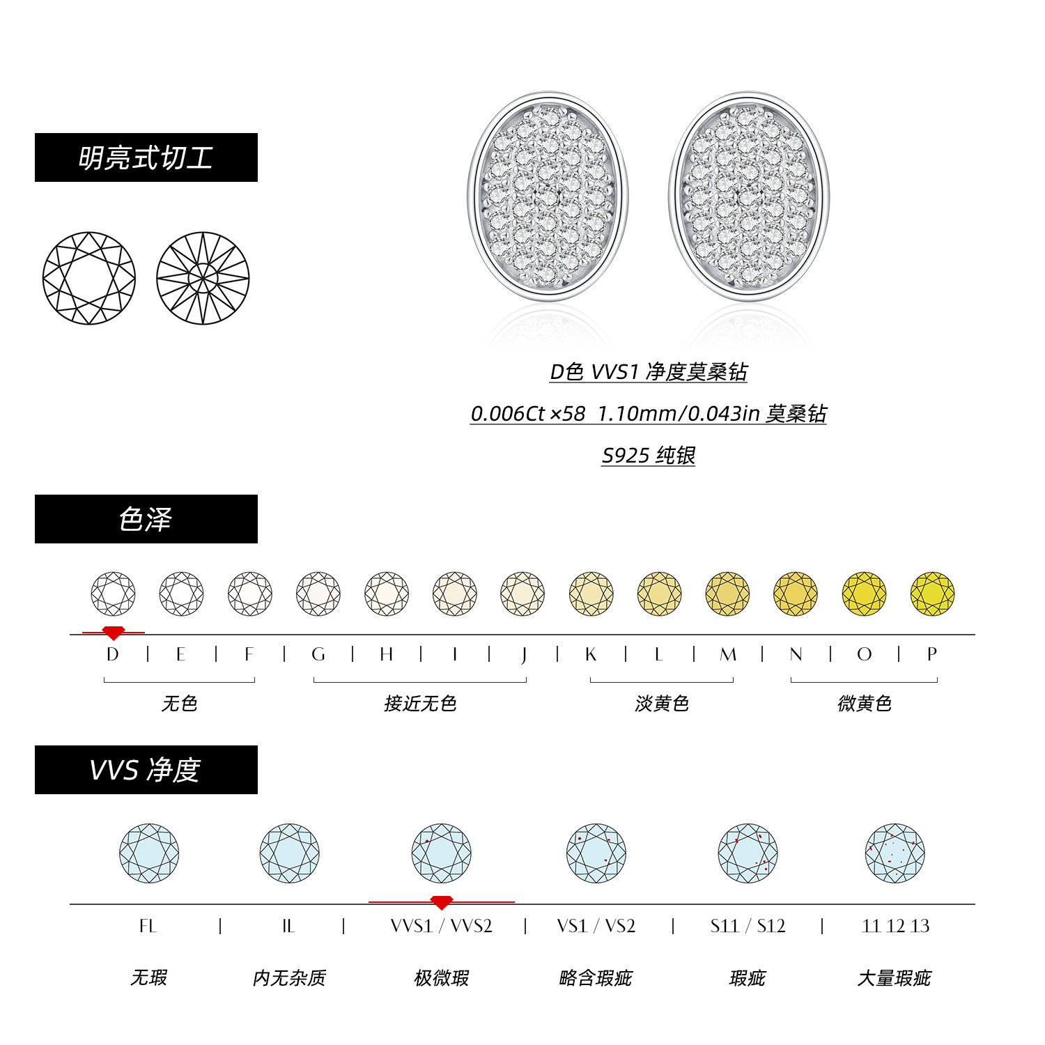 The Moissanite S925 Sterling Silver Button Earrings - Image 3
