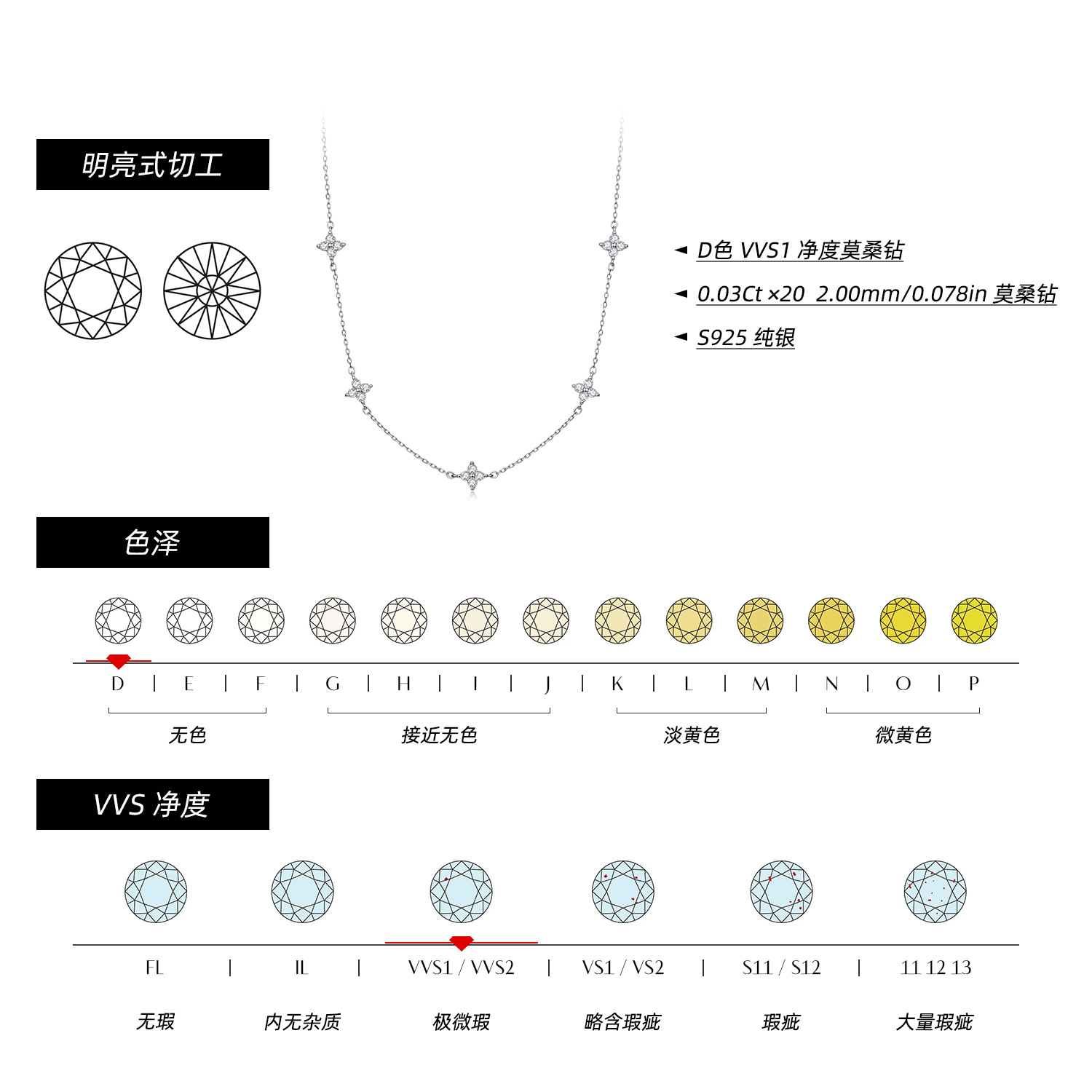 The D Color Moissanite S925 Sterling Silver Four Leaf Clavicle Chain - Image 3