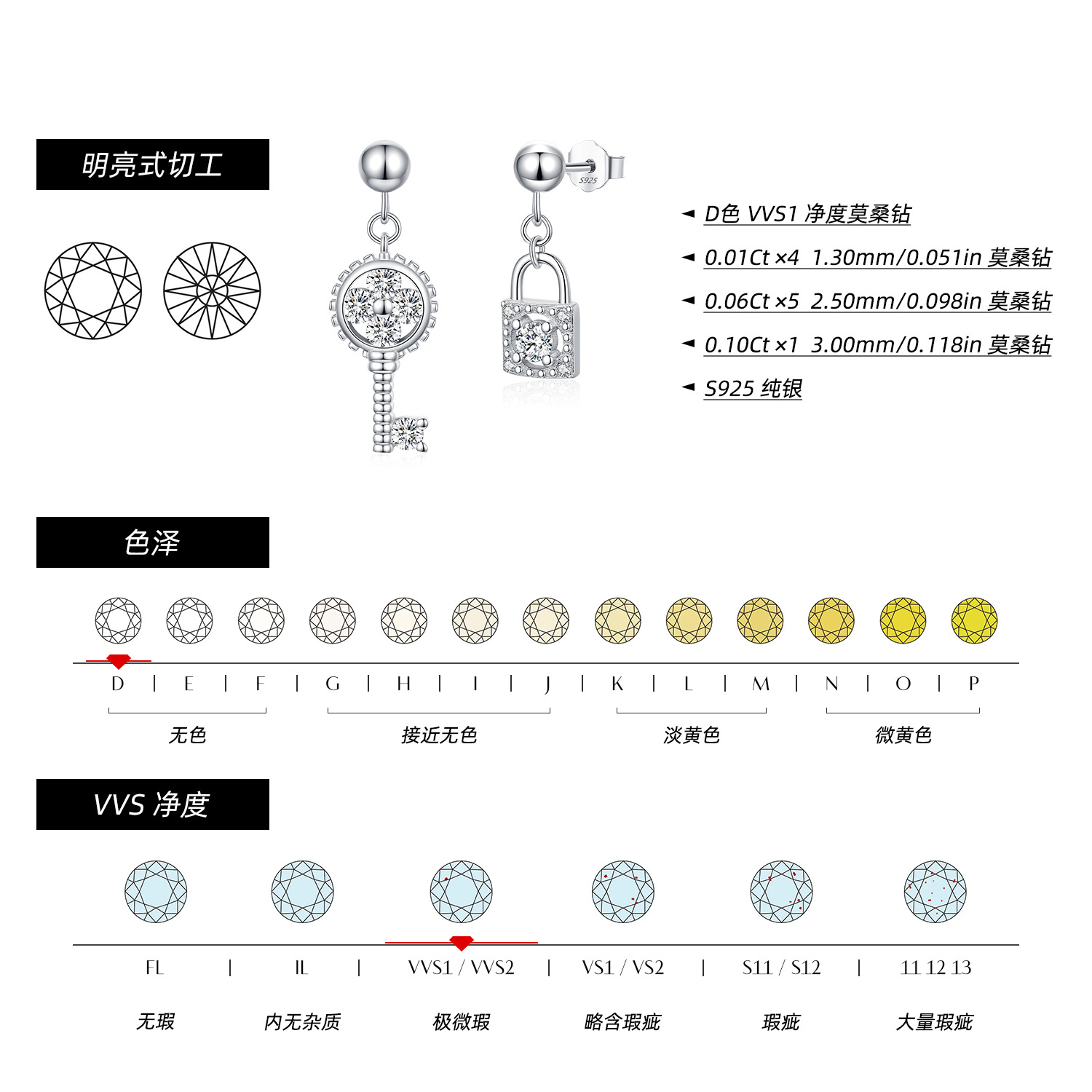 The Moissanite S925 Sterling Silver Asymmetric Key Lock Earrings - Image 3