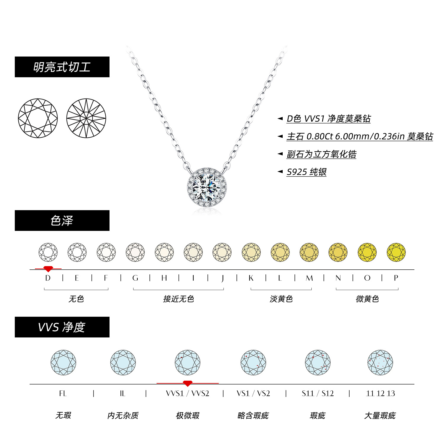 The D Color Moissanite S925 Sterling Silver Necklace - Image 3