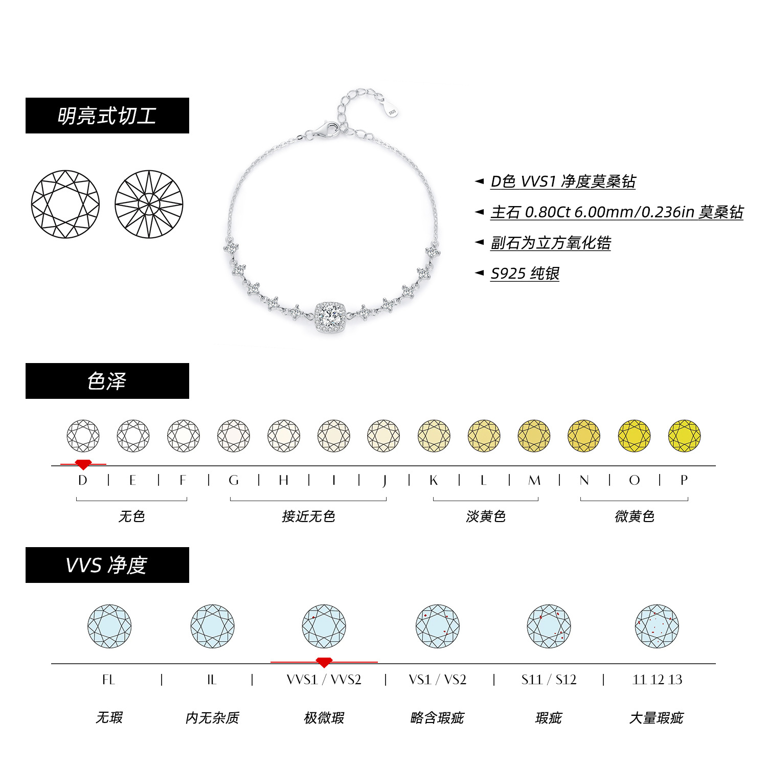 The S925 Sterling Silver Geometric Sparkle Bracelet - Image 3