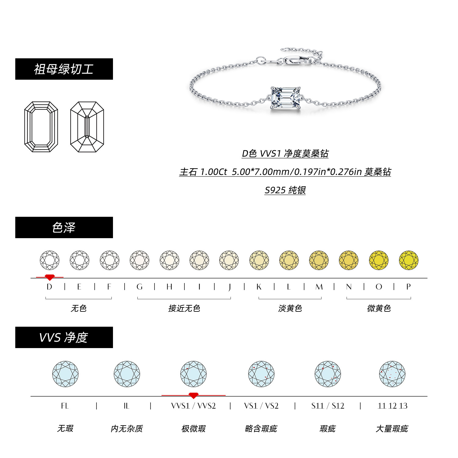 The Emerald Cut Moissanite Sterling Silver Bracelet - Image 3