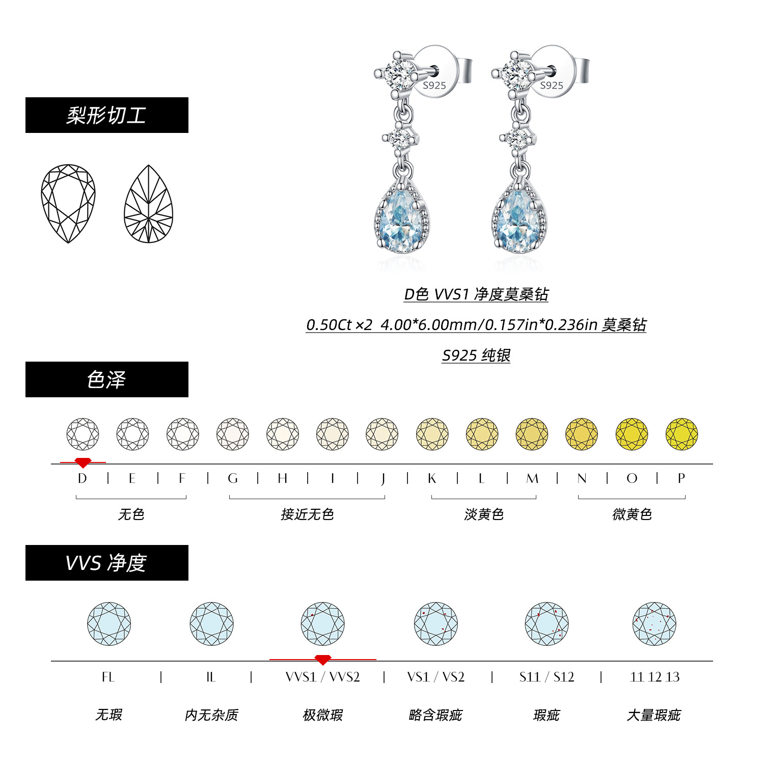 The 50-Point Moissanite Light Sea Blue Drop Earrings in Sterling Silver - Image 3