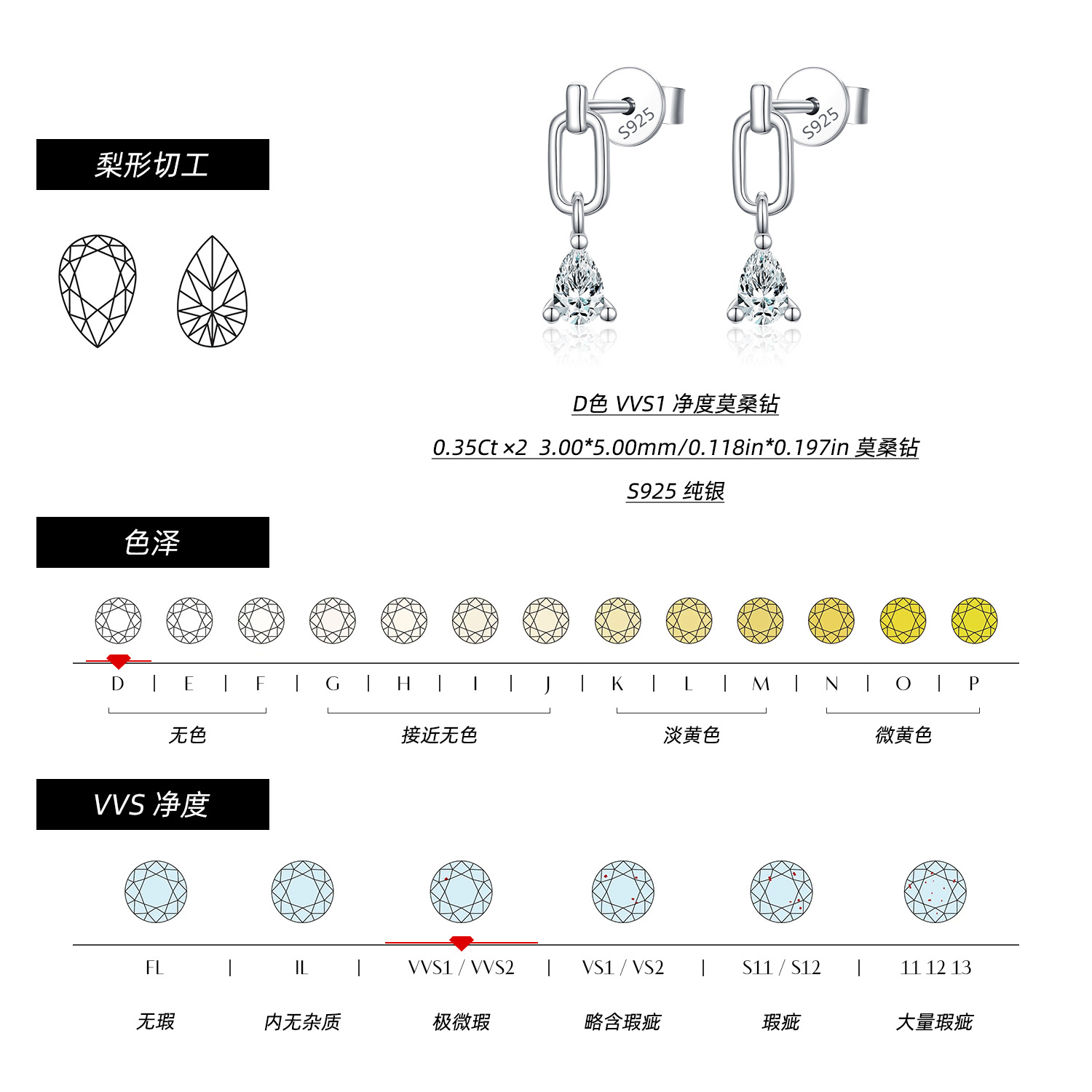 The S925 Sterling Silver Moissanite Geometric Drop Earrings - Image 3