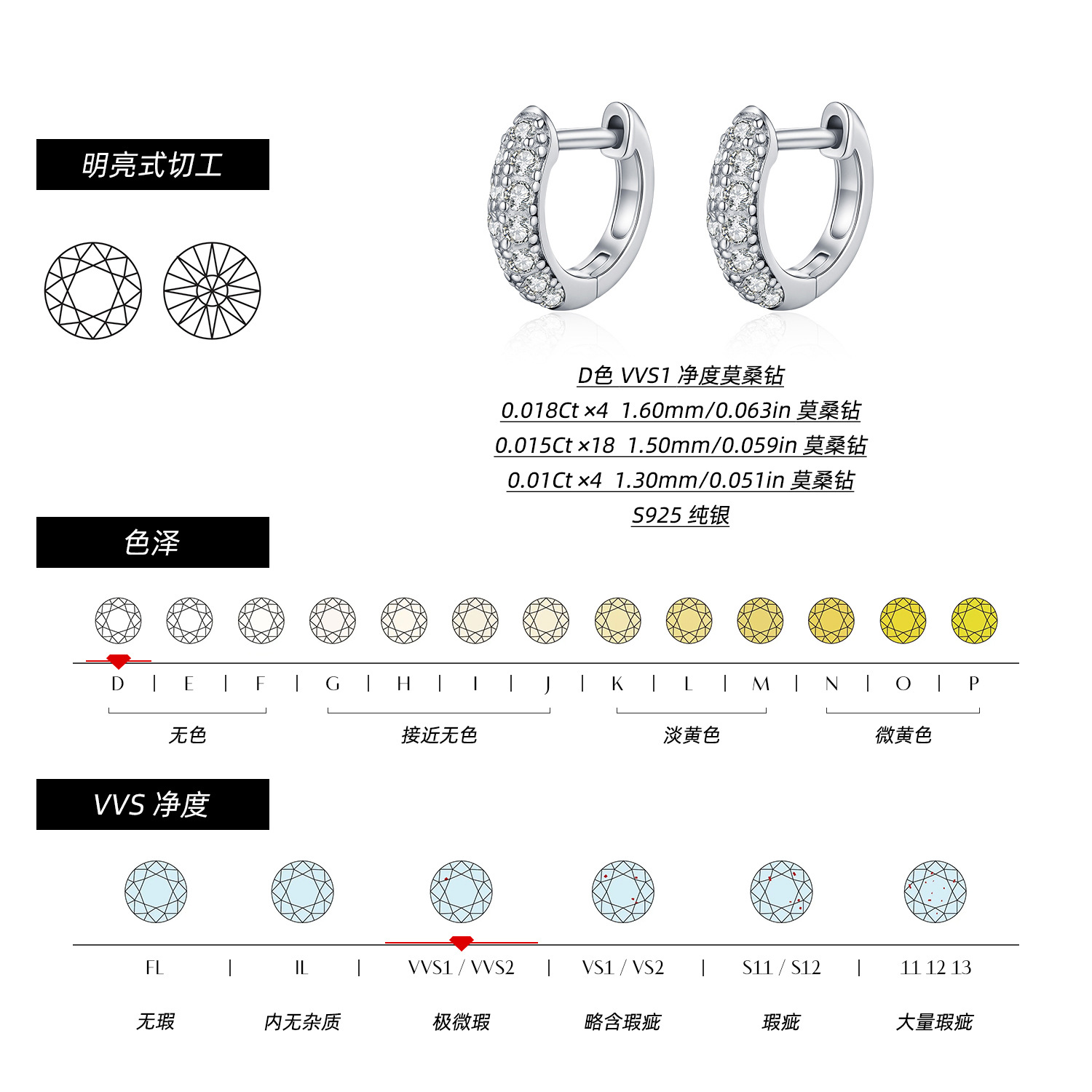 The Moissanite S925 Sterling Silver Geometric Earrings - Image 3