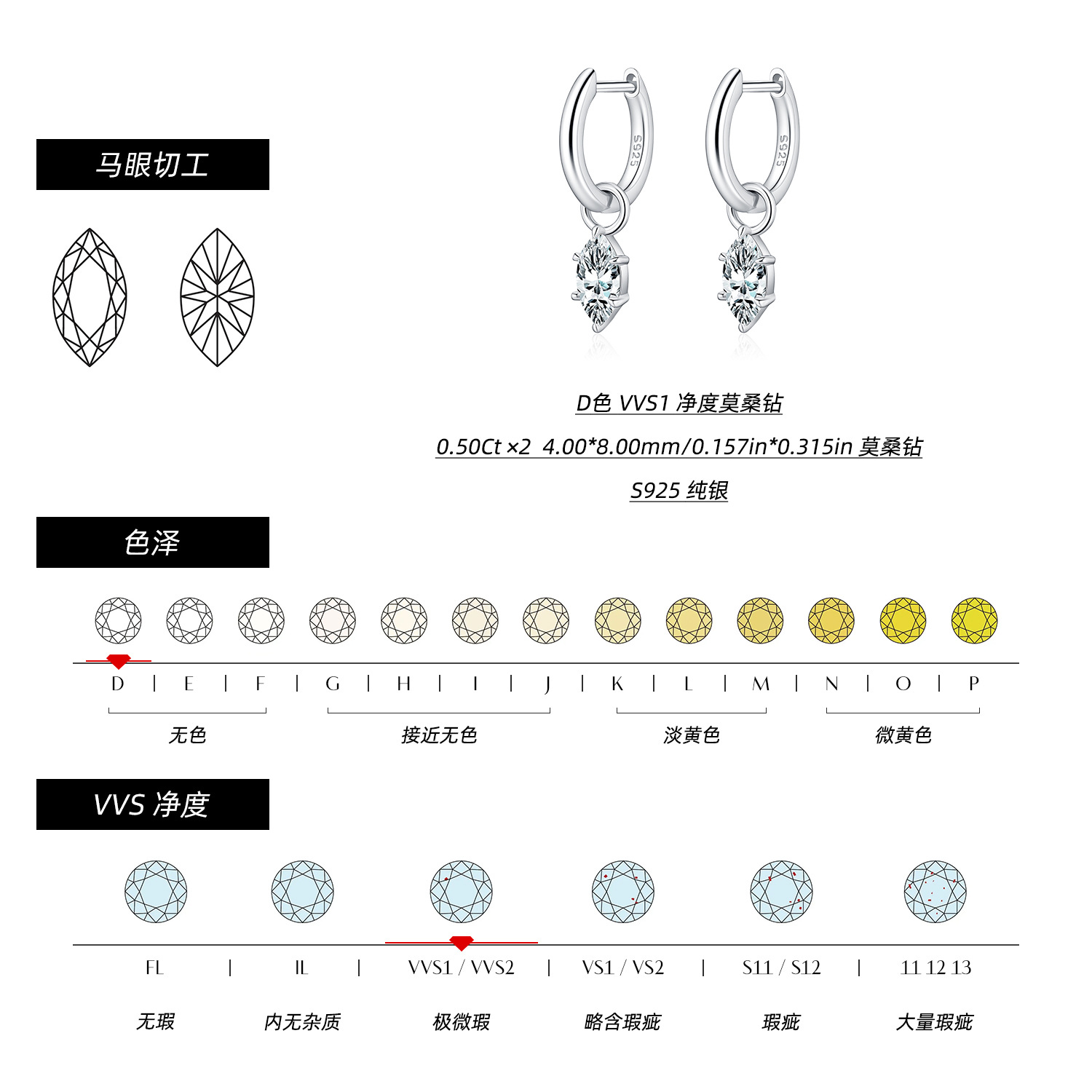The 50-Point Moissanite S925 Silver Marquise Hoop Earrings - Image 3