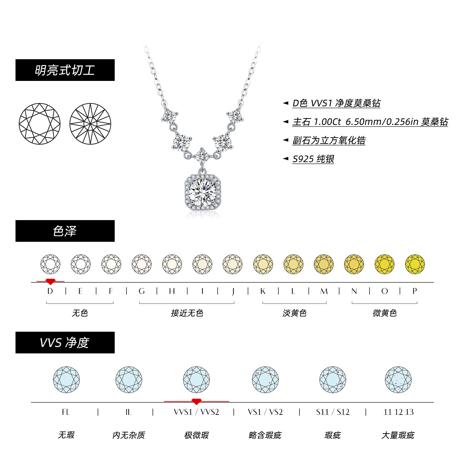 The 1 Carat Moissanite S925 Sterling Silver Geometric Necklace - Image 3