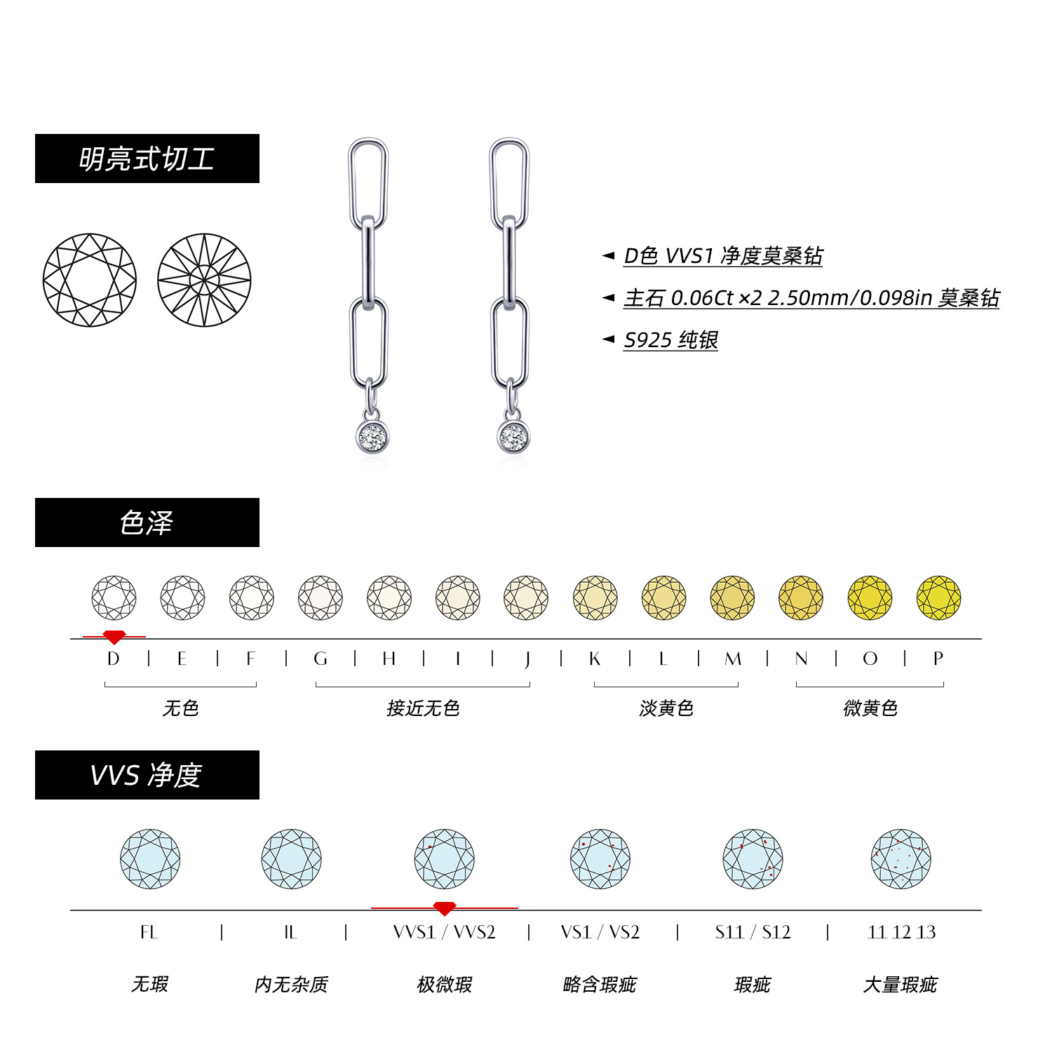 The D Color Moissanite Long Chain Earrings - Image 3