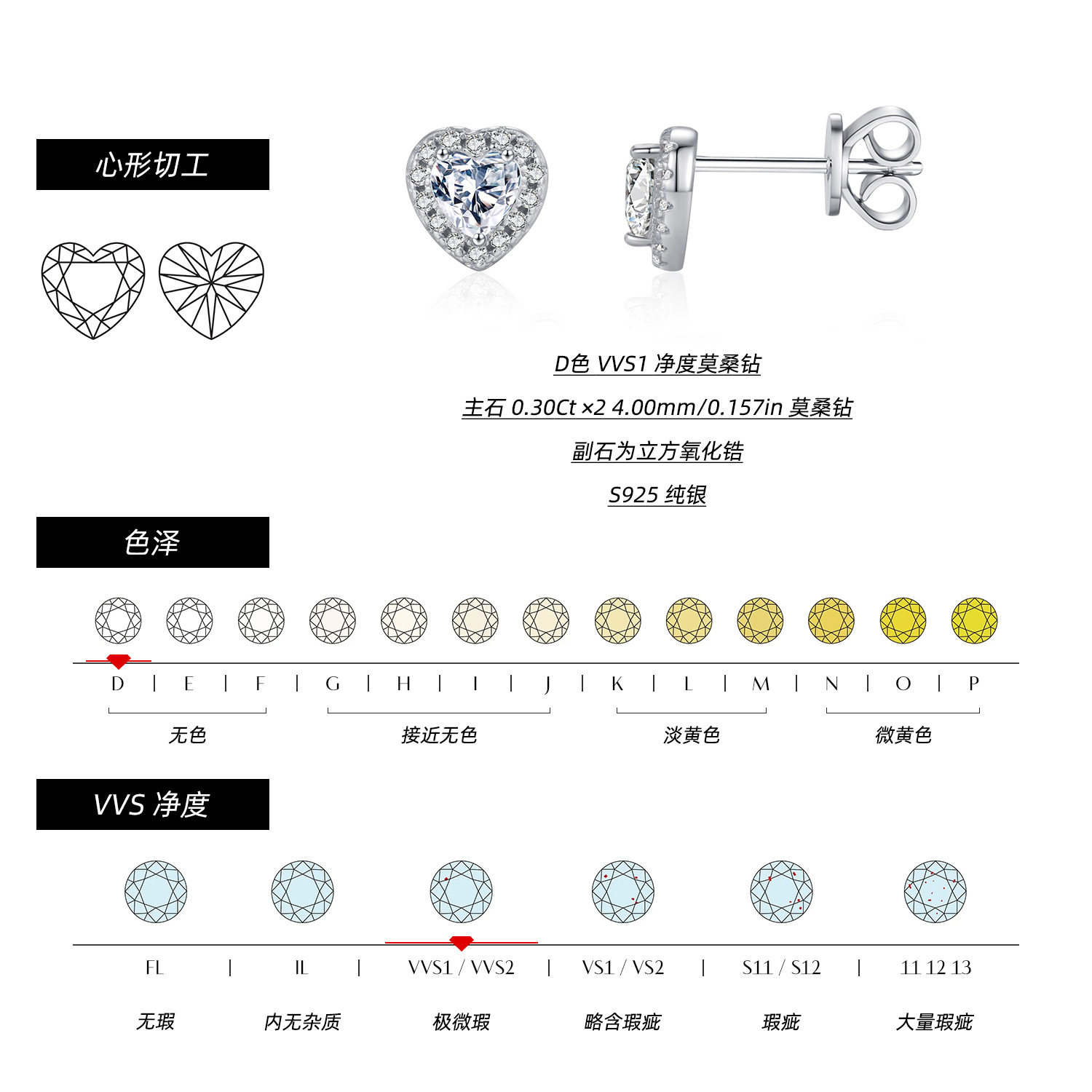 The D Color Moissanite Heart Stud Earrings in S925 Sterling Silver - Image 3