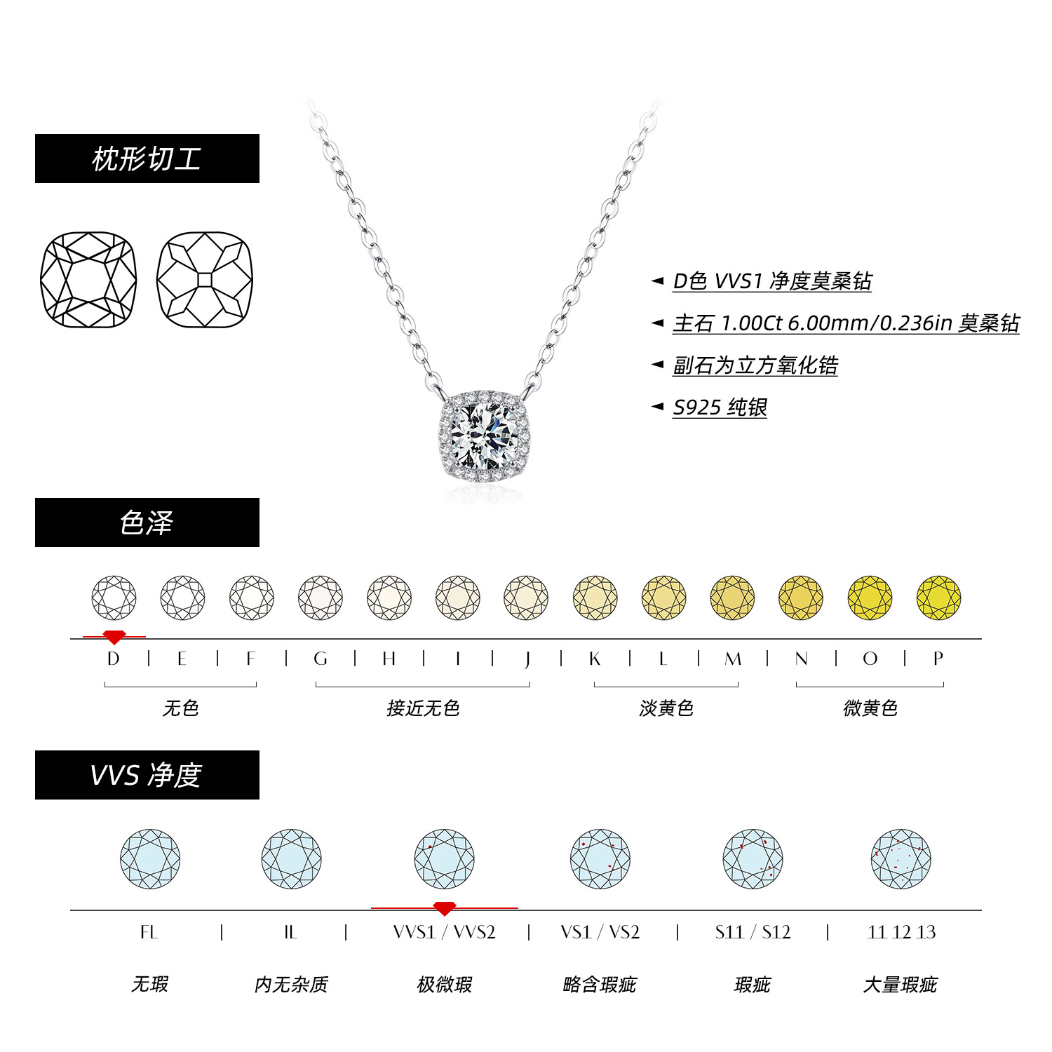The 1 Carat Moissanite S925 Sterling Silver Geometric Necklace - Image 3