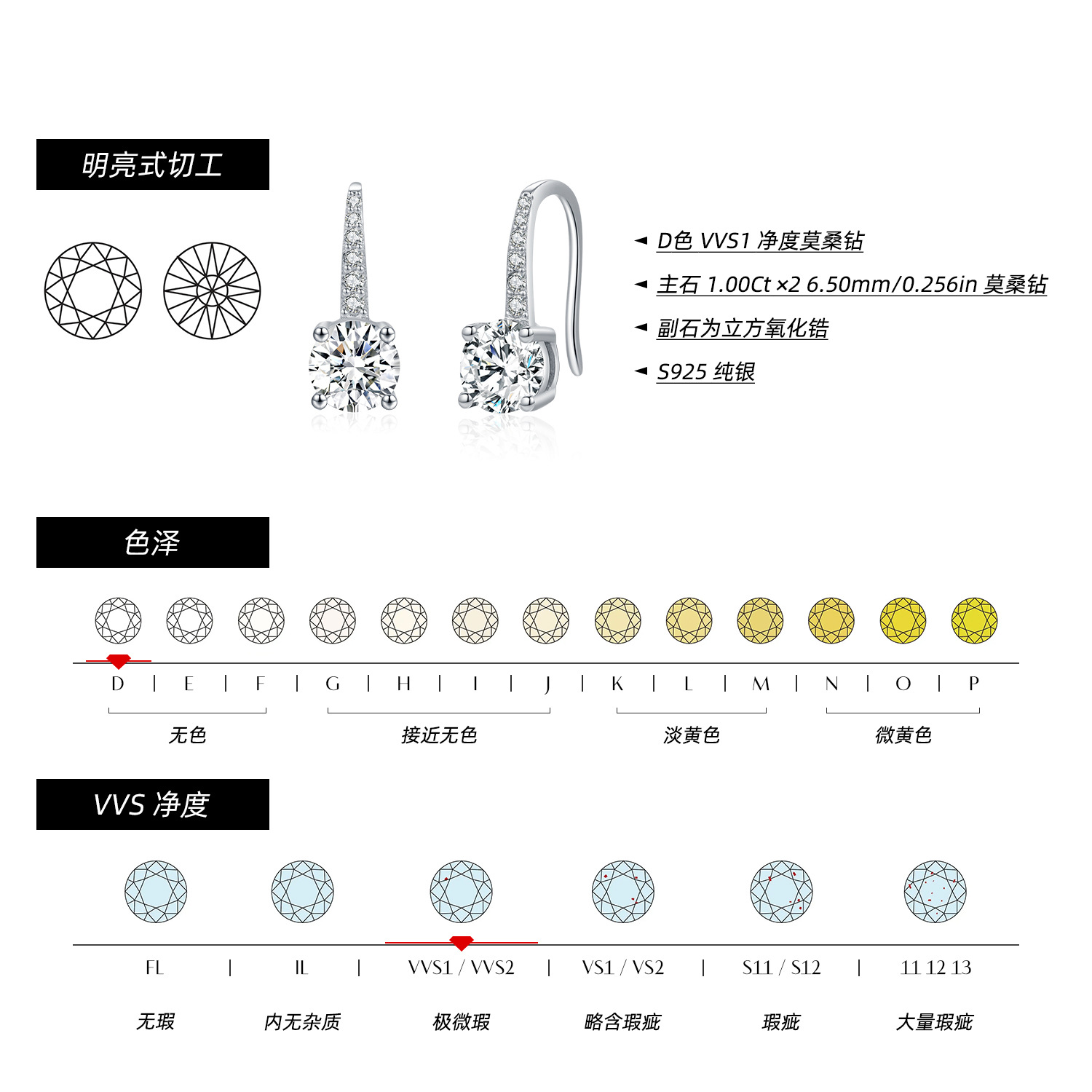 The 1 Carat Moissanite S925 Silver Four-Prong Earrings - Image 3