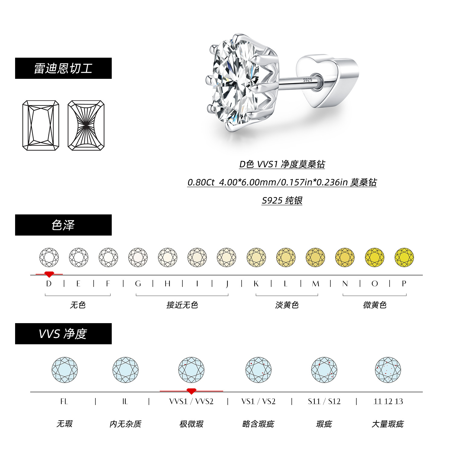 The S925 Sterling Silver Heart Twist Earrings with Moissanite - Image 3