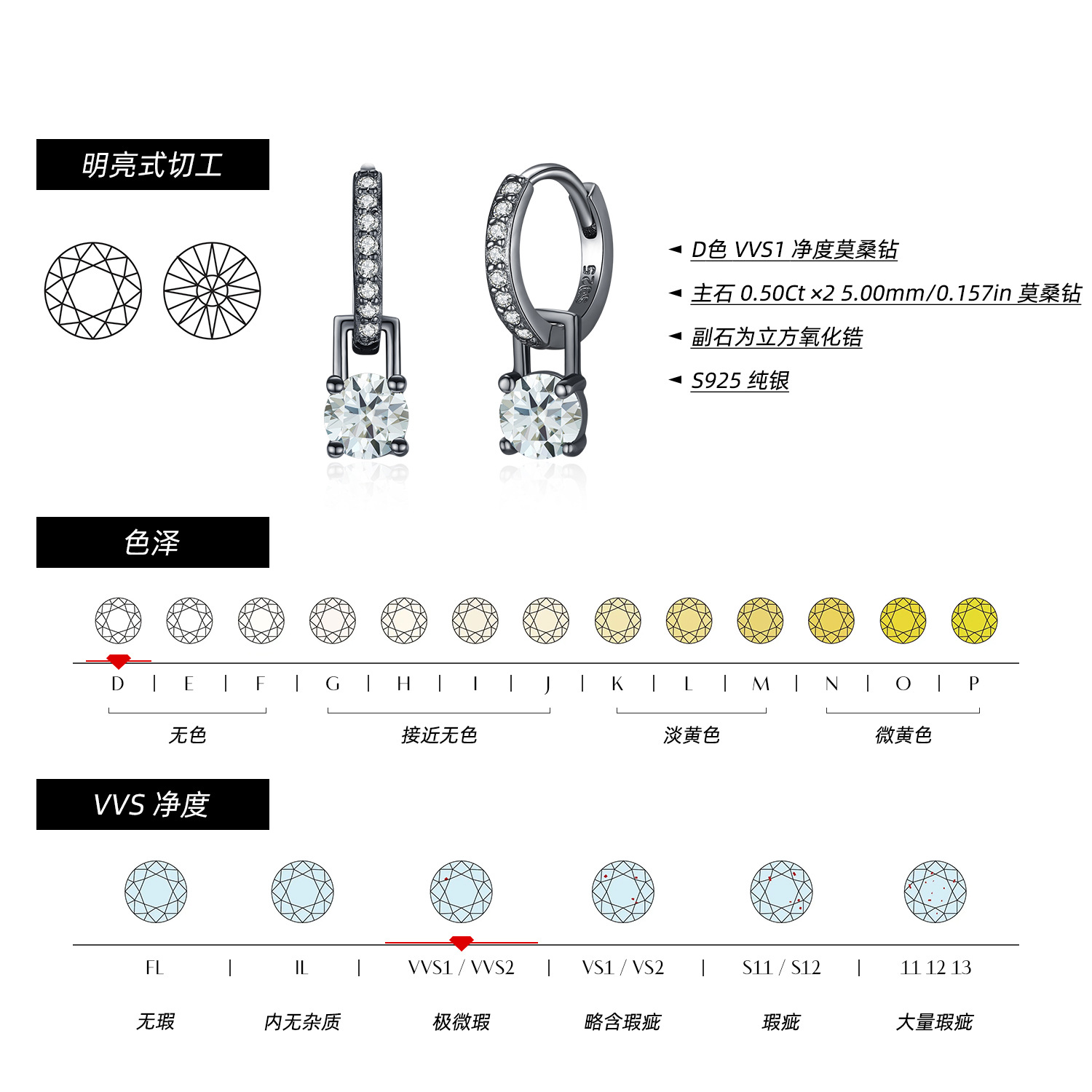 The 50-Point Moissanite S925 Silver Ear Cuff - Image 3