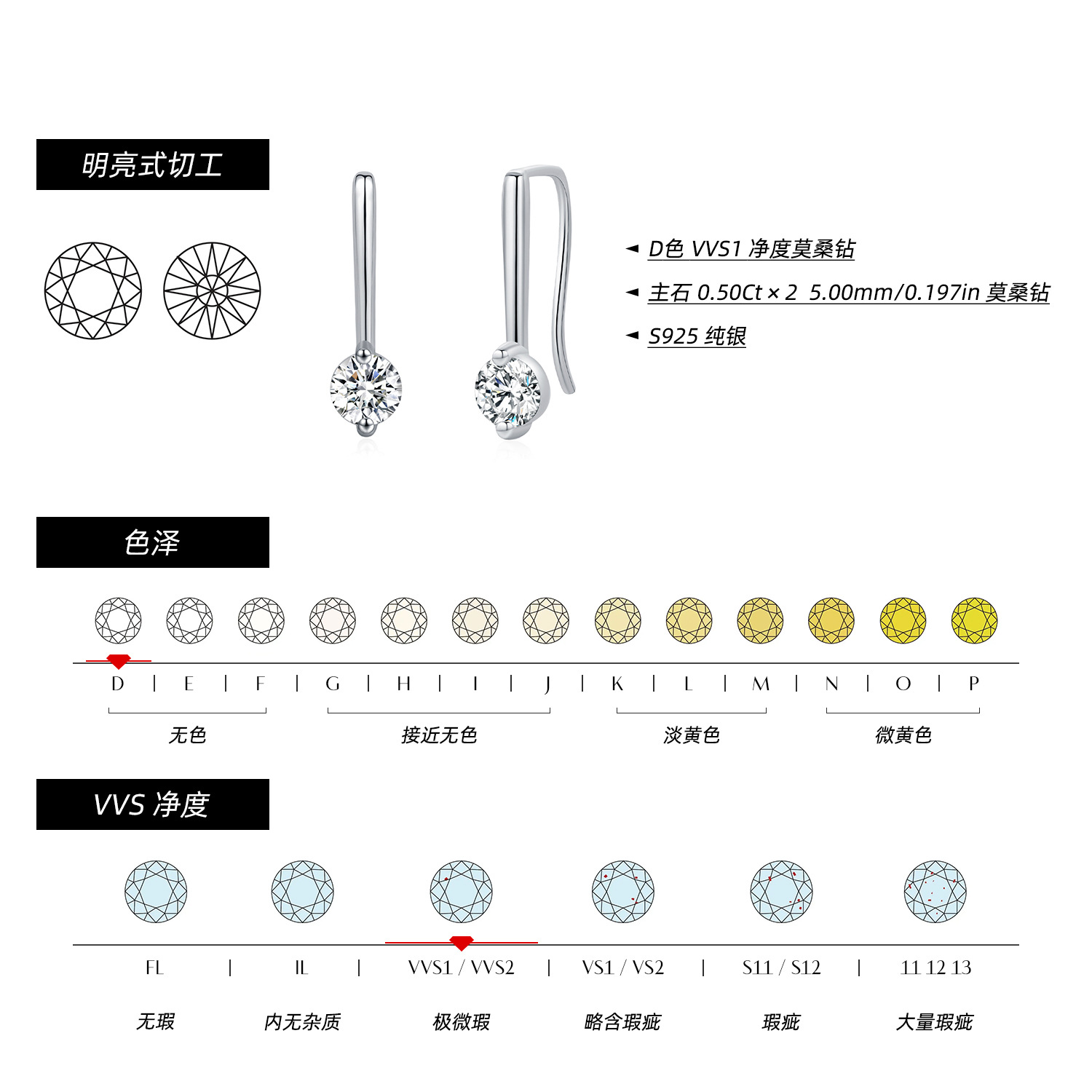 The 50-Point Moissanite S925 Silver Earrings - Image 3