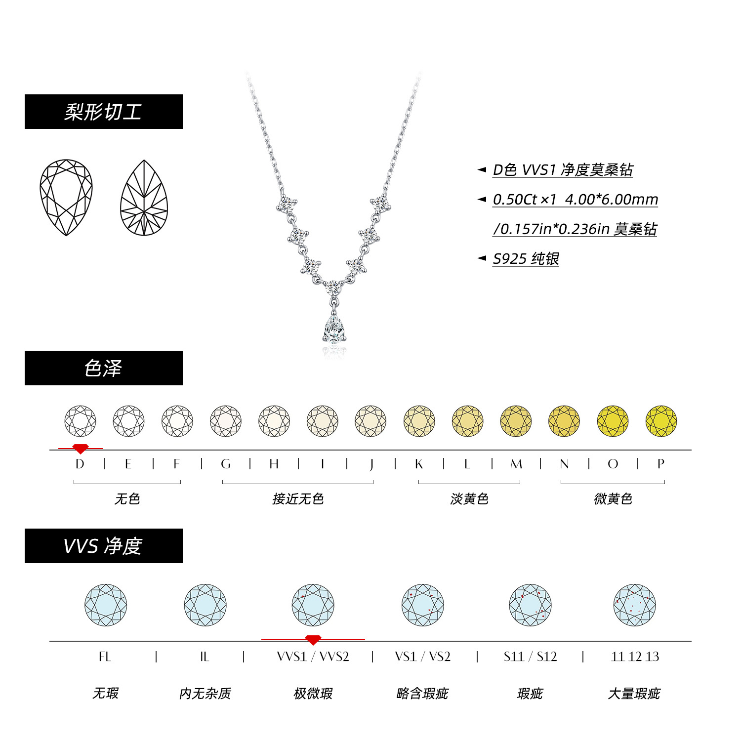 The 50-Point Moissanite S925 Sterling Silver Teardrop Pendant Necklace - Image 3