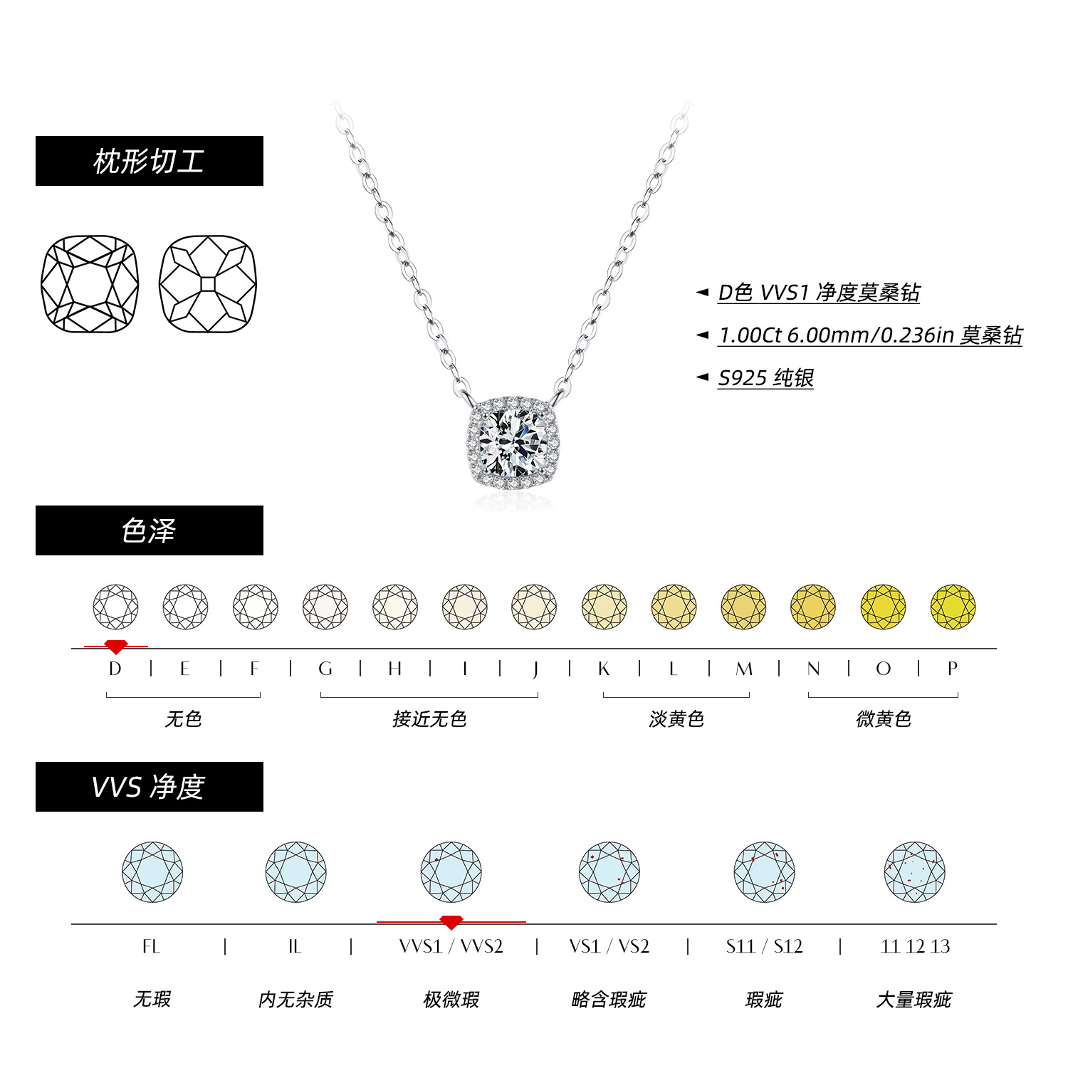 The 1 Carat Moissanite S925 Sterling Silver Square Sugar Necklace - Image 3