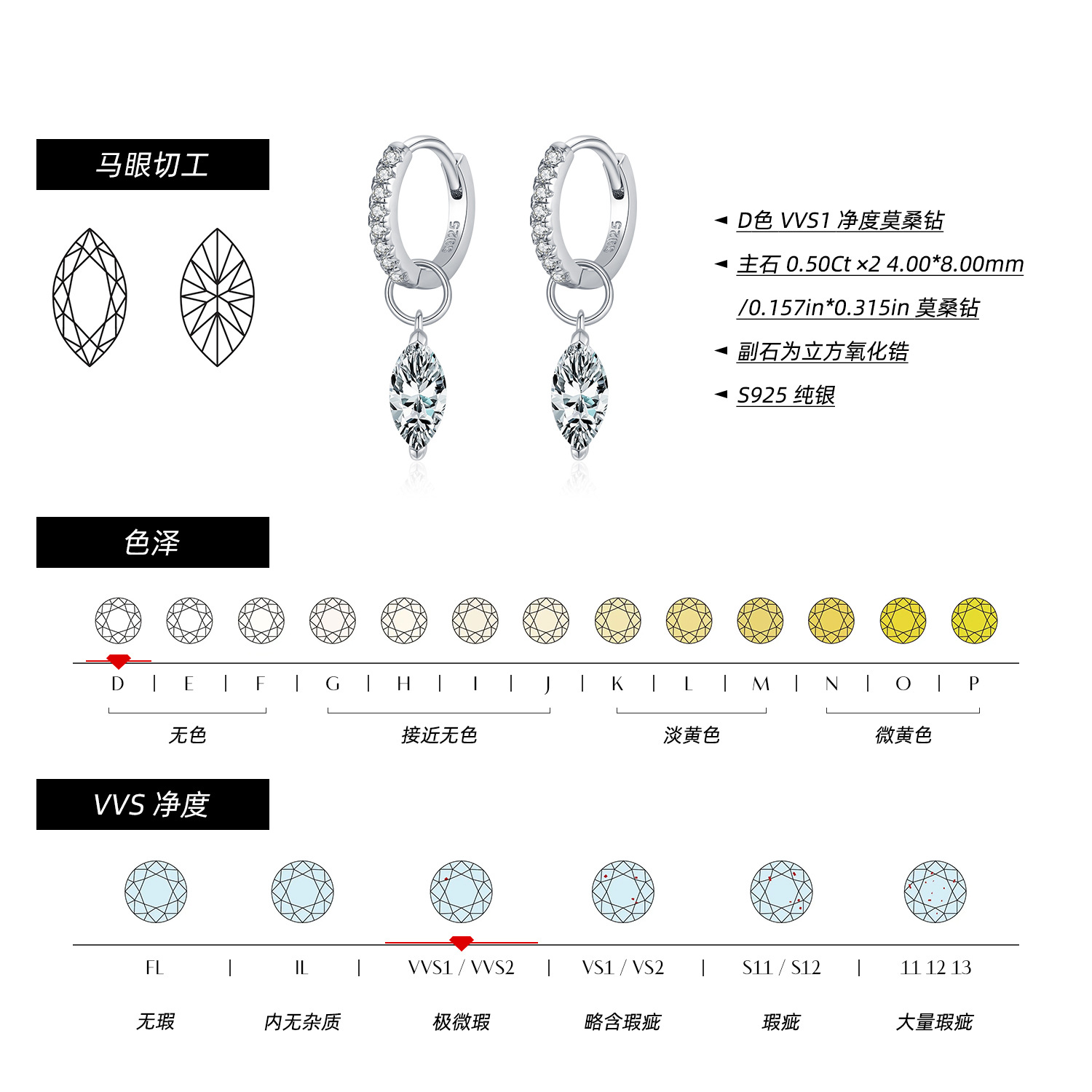 The 50 Point Moissanite S925 Silver Teardrop Earrings - Image 3