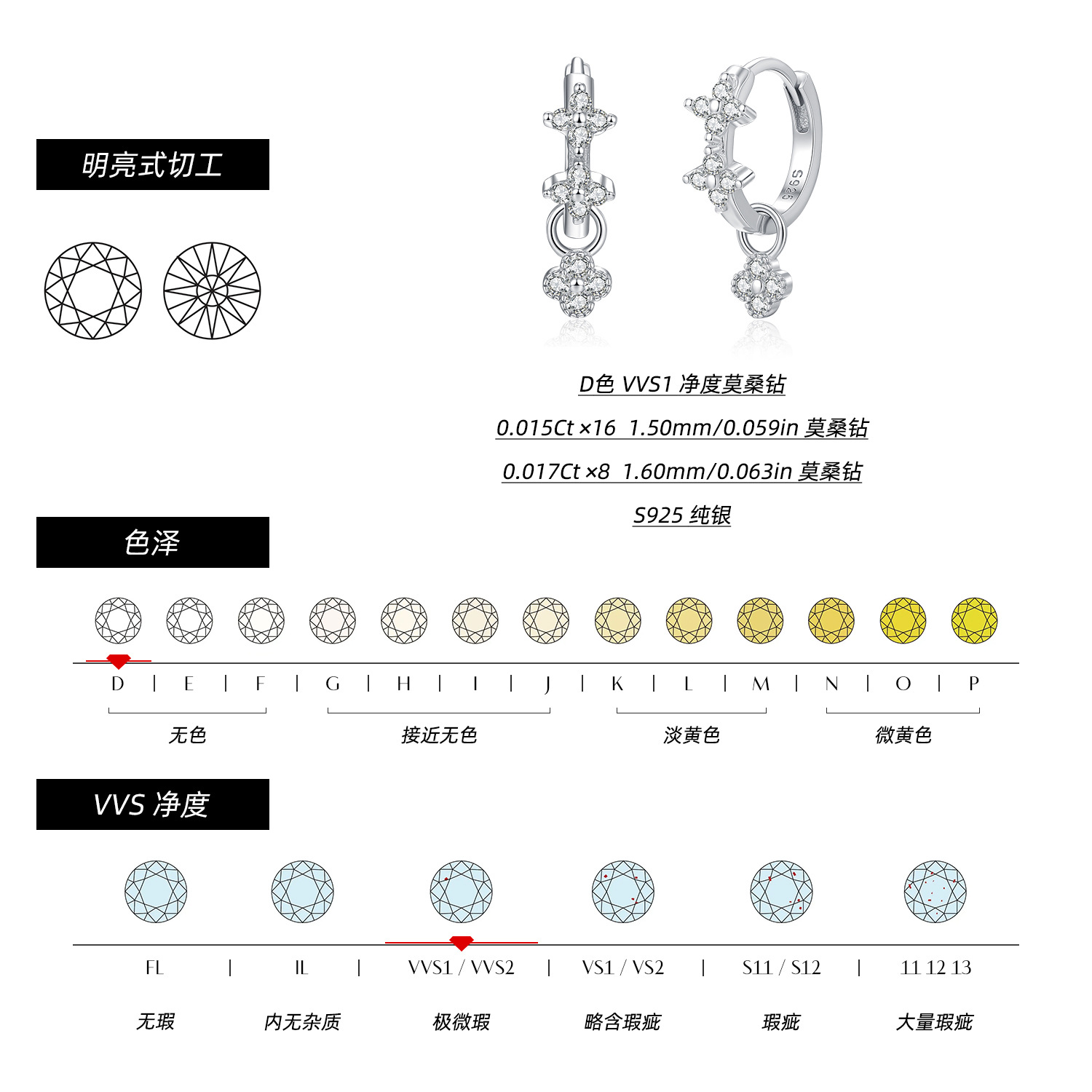 The D Color Moissanite S925 Sterling Silver Clover Earrings - Image 3