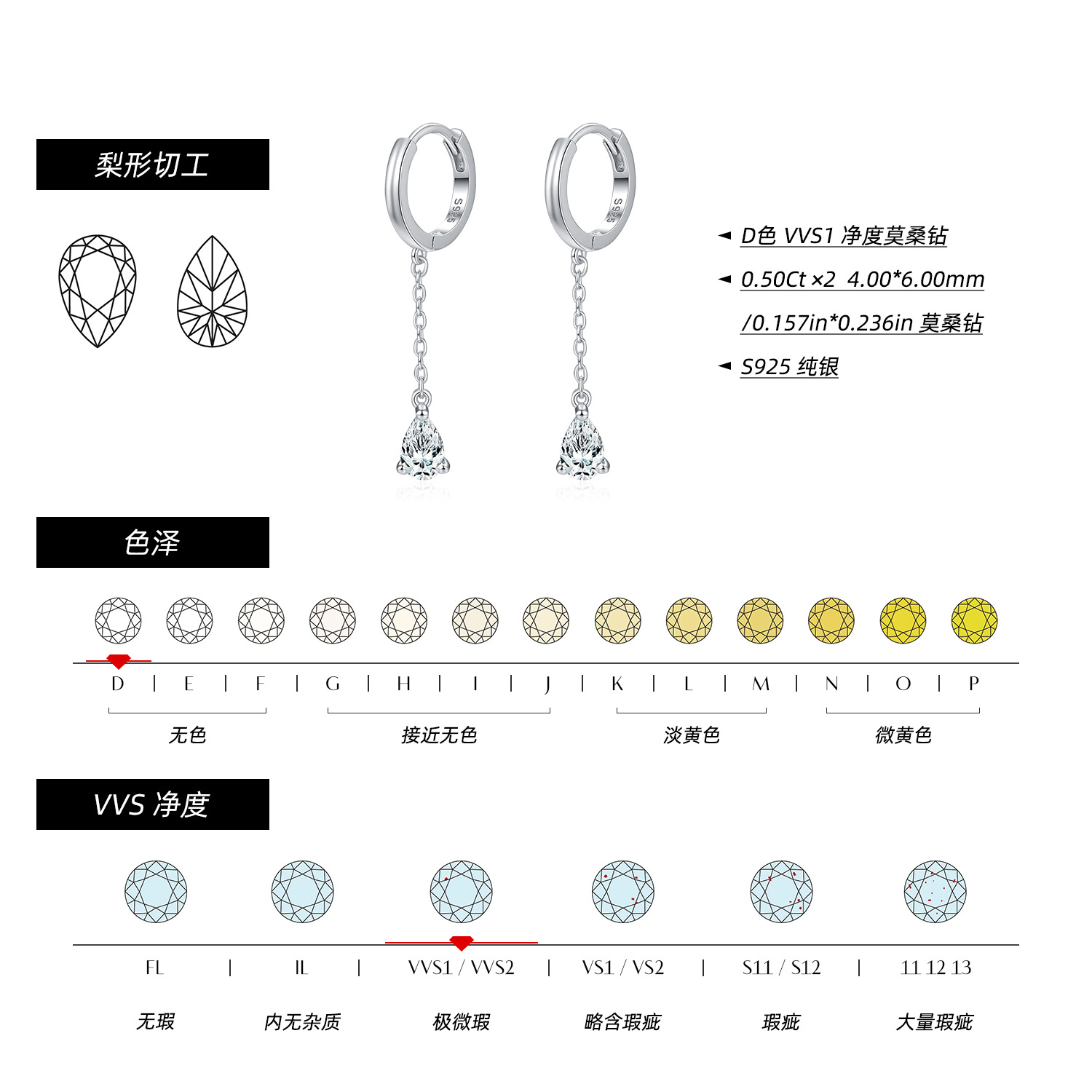 The 50-Point Moissanite Teardrop Pendant Earrings - Image 3